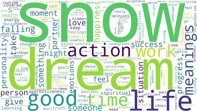 dream about snow and related dreams with their meanings in a word cloud