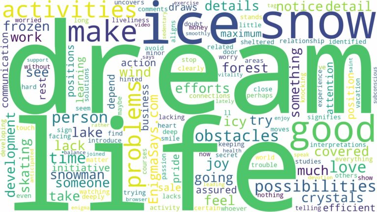 dream about snow and ice and related dreams with their meanings in a word cloud