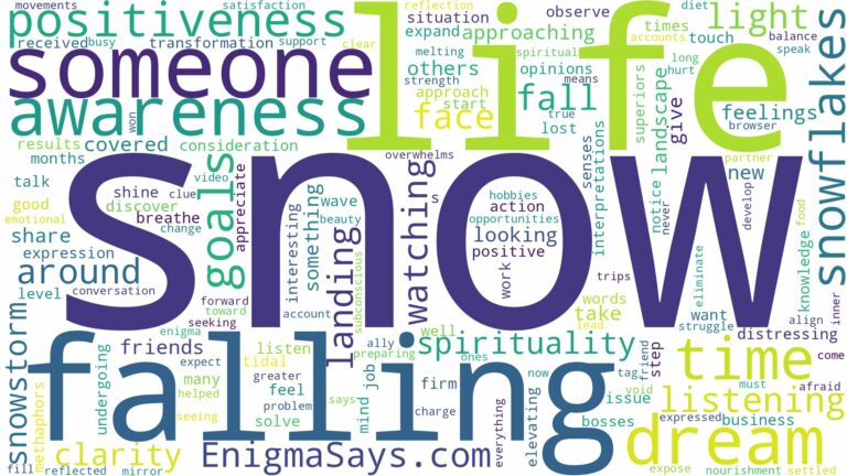 dreaming about snow falling on someone and related dreams with their meanings in a word cloud