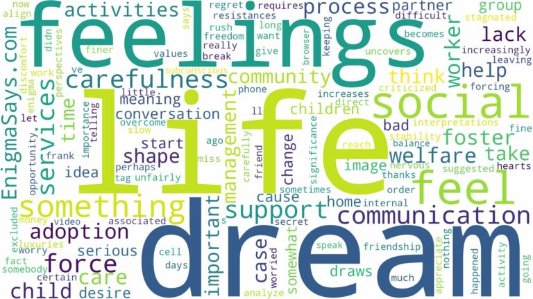 dream about social services and related dreams with their meanings in a word cloud