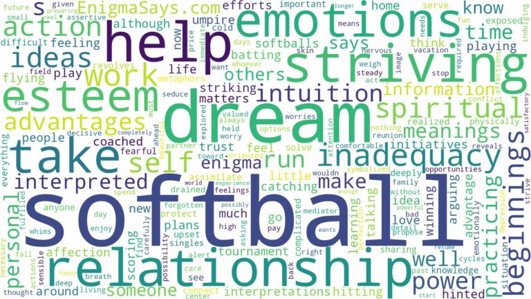 dream about softball and related dreams with their meanings in a word cloud