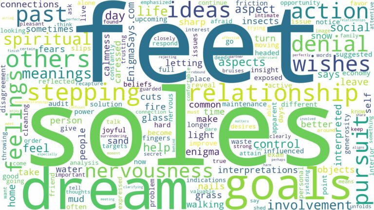 dreams about soles of feet and related dreams with their meanings in a word cloud
