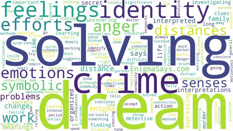 dream of solving a crime and related dreams with their meanings in a word cloud