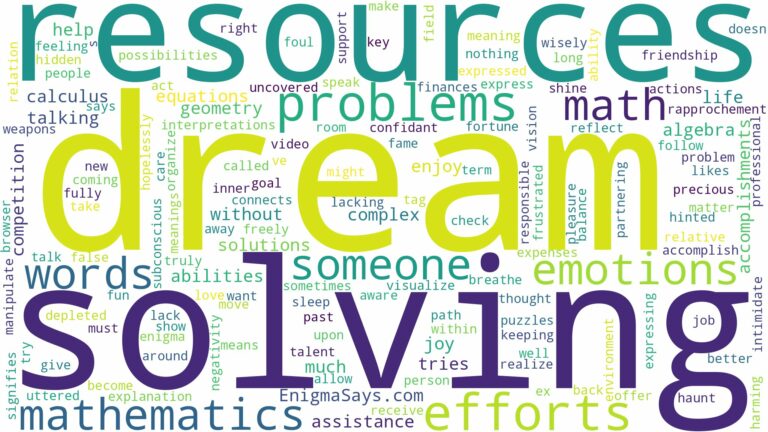 dream of solving mathematics and related dreams with their meanings in a word cloud
