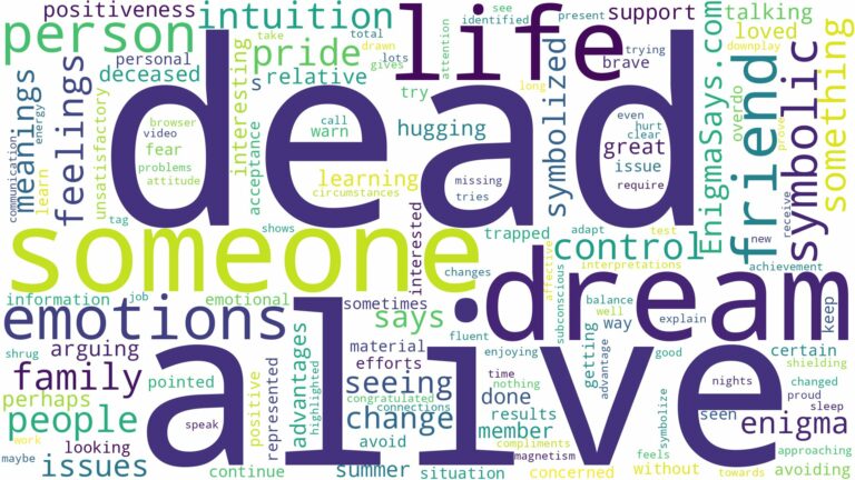 dream about someone alive dead and related dreams with their meanings in a word cloud