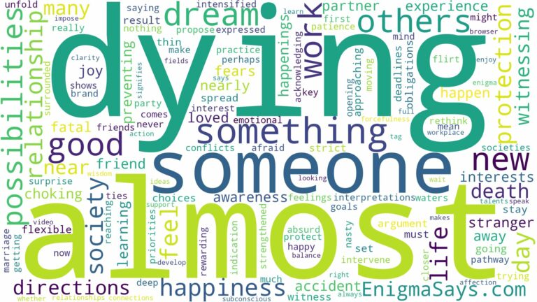 dreaming about someone almost dying and related dreams with their meanings in a word cloud