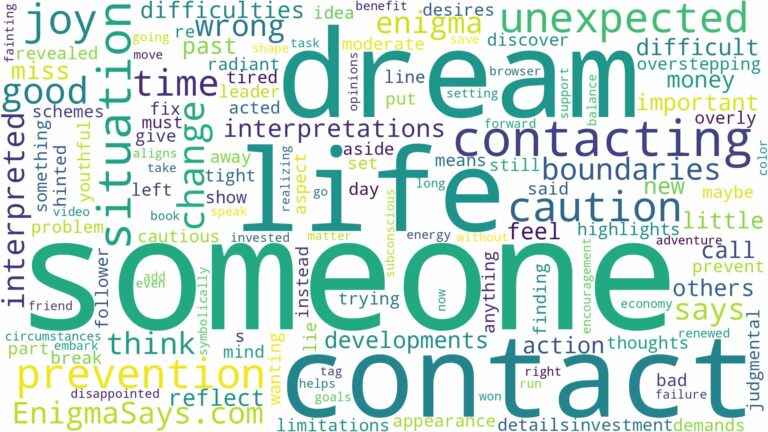 dream about someone and they contact you and related dreams with their meanings in a word cloud