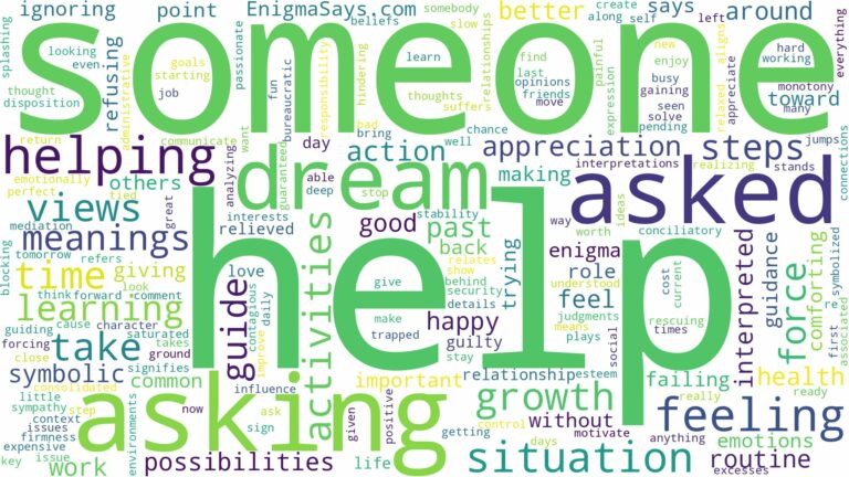 dreaming about someone asking for help and related dreams with their meanings in a word cloud