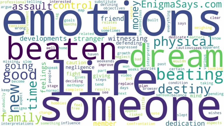 dreaming about someone beating someone up and related dreams with their meanings in a word cloud