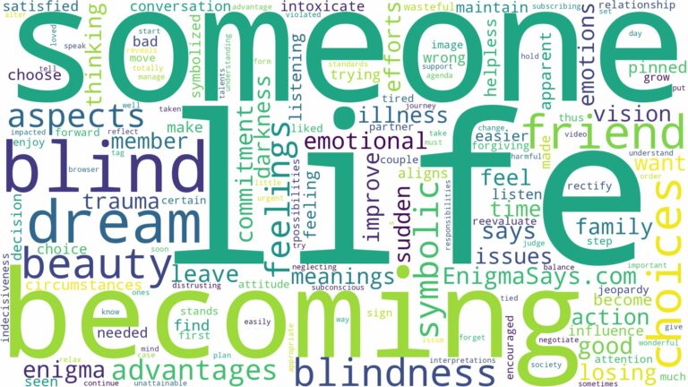 dreaming about someone becoming blind and related dreams with their meanings in a word cloud
