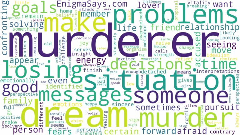 dreaming about someone being a murderer and related dreams with their meanings in a word cloud