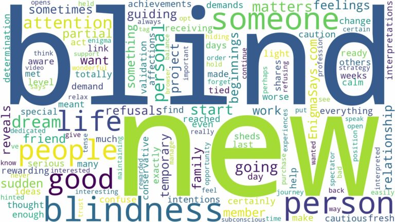 dreaming about someone being blind and related dreams with their meanings in a word cloud