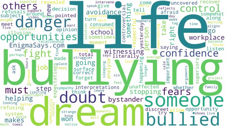 dreaming about someone being bullied and related dreams with their meanings in a word cloud