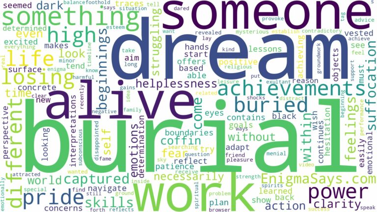 dreaming about someone being buried alive and related dreams with their meanings in a word cloud