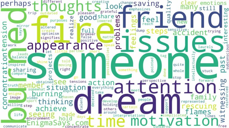 dreaming about someone being burned and related dreams with their meanings in a word cloud
