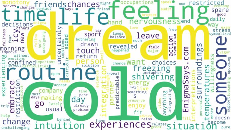 dreaming about someone being cold and related dreams with their meanings in a word cloud