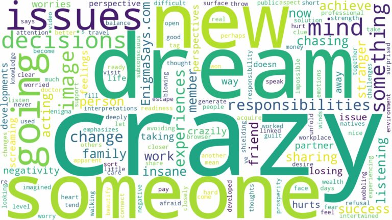 dreaming about someone being crazy and related dreams with their meanings in a word cloud