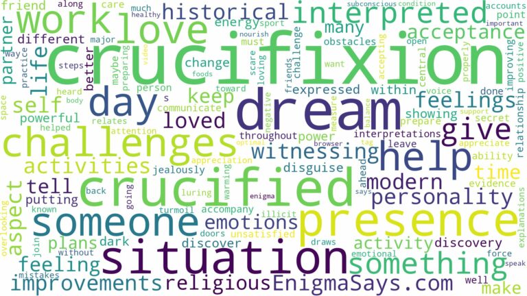 dreaming about someone being crucified and related dreams with their meanings in a word cloud