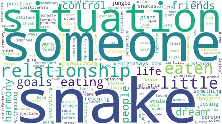 dreaming about someone being eaten by a snake and related dreams with their meanings in a word cloud