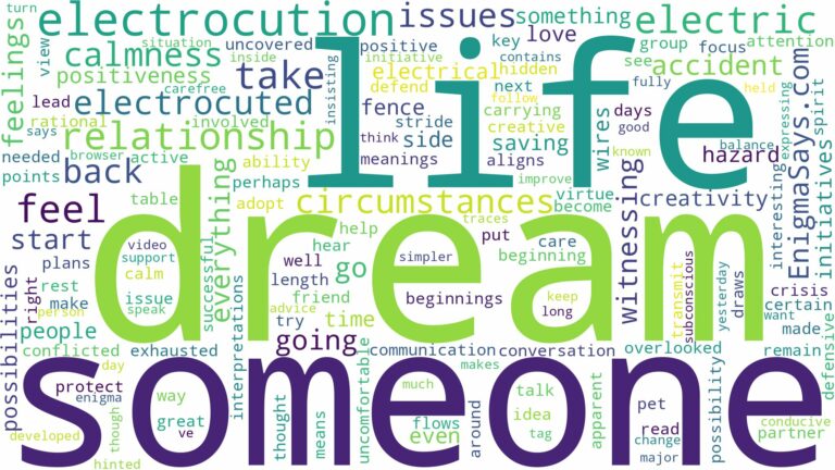 dreaming about someone being electrocuted and related dreams with their meanings in a word cloud