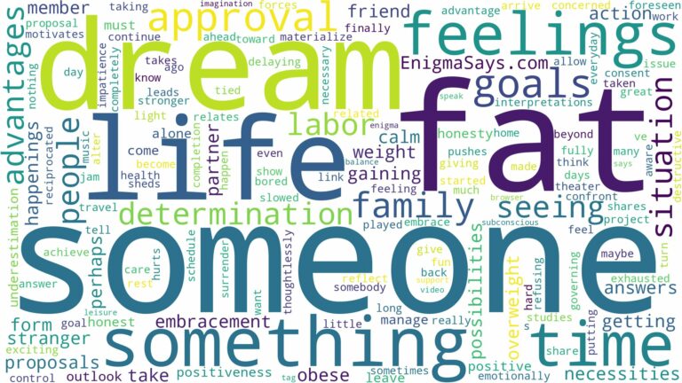 dreaming about someone being fat and related dreams with their meanings in a word cloud