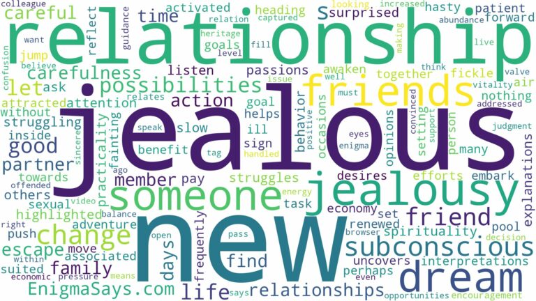 dreaming about someone being jealous and related dreams with their meanings in a word cloud