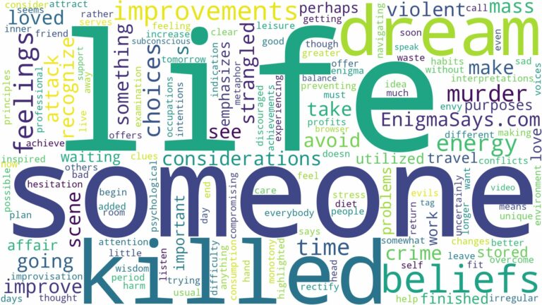 dreaming about someone being killed and related dreams with their meanings in a word cloud