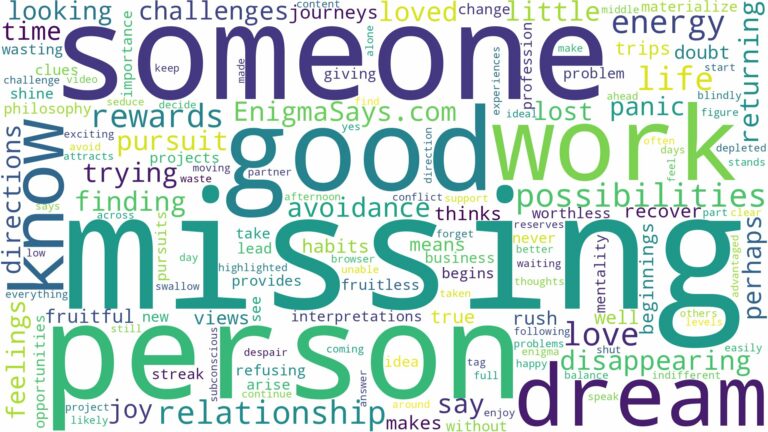 dreaming about someone being missing and related dreams with their meanings in a word cloud