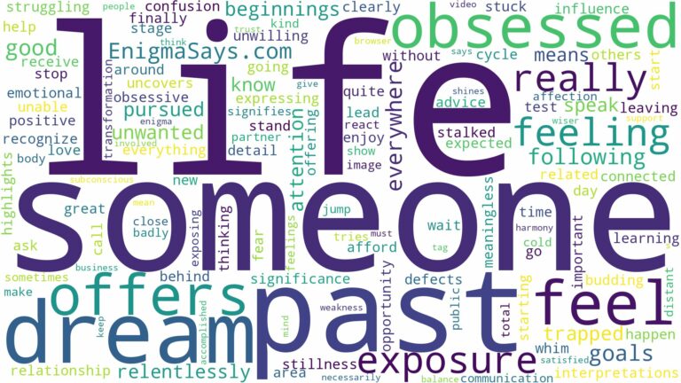 dreaming about someone being obsessed with you and related dreams with their meanings in a word cloud