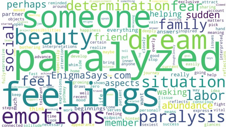 dreaming about someone being paralyzed and related dreams with their meanings in a word cloud