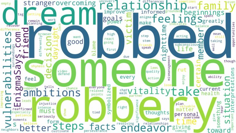 dreaming about someone being robbed and related dreams with their meanings in a word cloud