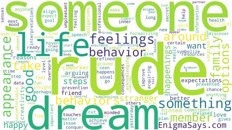 dreaming about someone being rude and related dreams with their meanings in a word cloud