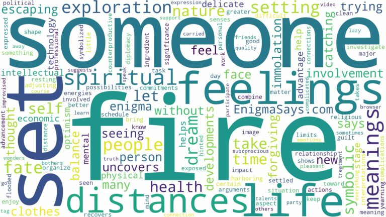dreaming about someone being set on fire and related dreams with their meanings in a word cloud