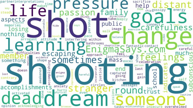 dreaming about someone being shot dead and related dreams with their meanings in a word cloud
