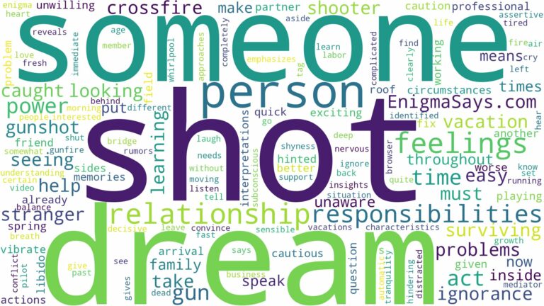 dreaming about someone being shot with a gun and related dreams with their meanings in a word cloud