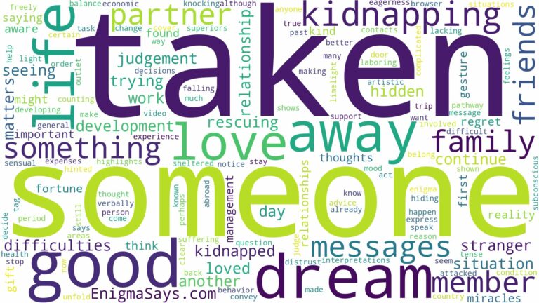 dreaming about someone being taken away and related dreams with their meanings in a word cloud