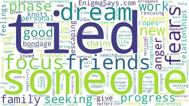 dreaming about someone being tied up and related dreams with their meanings in a word cloud