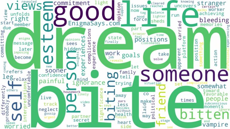 dream about someone bite you and related dreams with their meanings in a word cloud