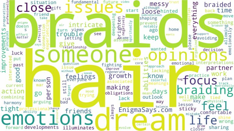 dreaming about someone braiding your hair and related dreams with their meanings in a word cloud