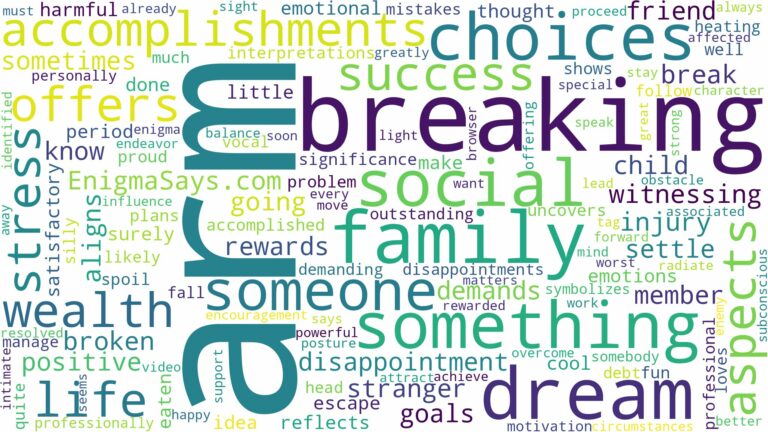 dreaming about someone breaking their arm and related dreams with their meanings in a word cloud