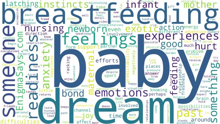 dreaming about someone breastfeeding a baby and related dreams with their meanings in a word cloud