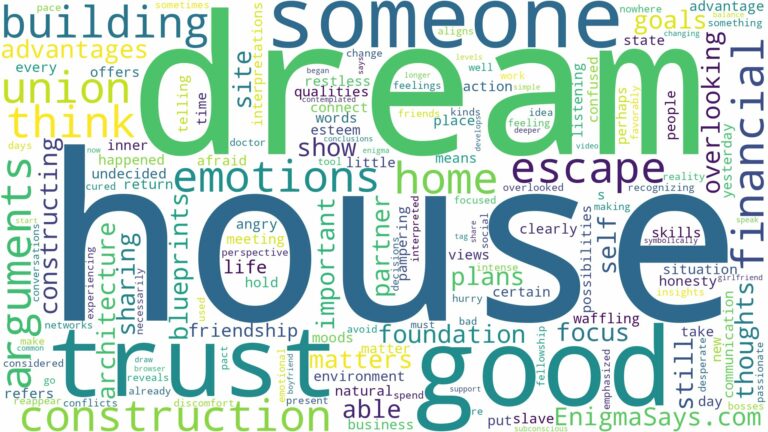 dreaming about someone building a house and related dreams with their meanings in a word cloud