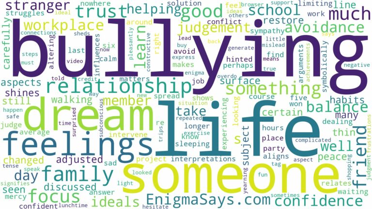 dreaming of someone bullying you and related dreams with their meanings in a word cloud
