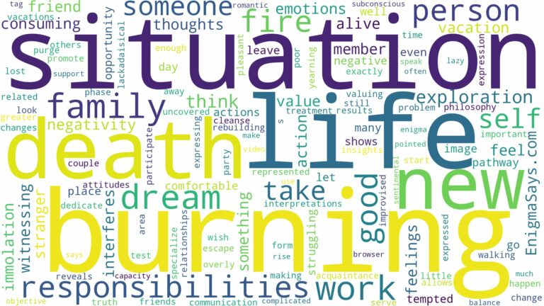 dreaming about someone burning to death and related dreams with their meanings in a word cloud