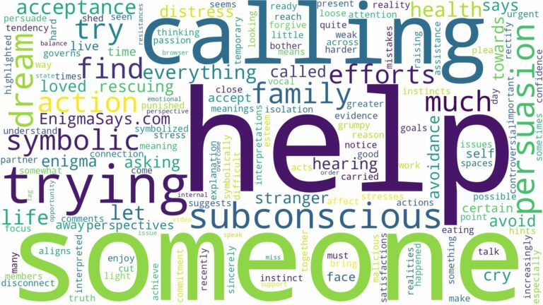 dreaming about someone calling for help and related dreams with their meanings in a word cloud