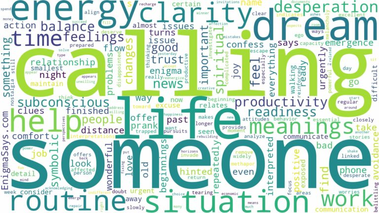 dreaming of someone calling you and related dreams with their meanings in a word cloud