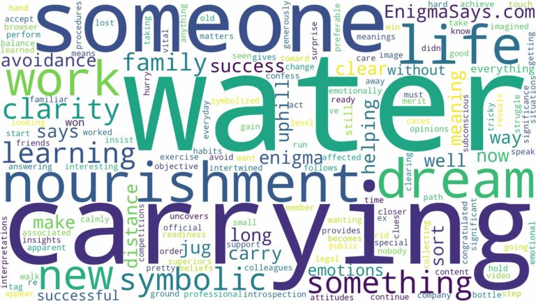 dreaming about someone carrying water and related dreams with their meanings in a word cloud