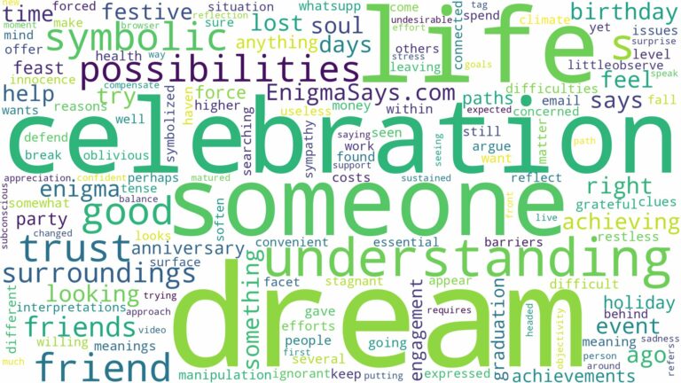 dream about someone celebration and related dreams with their meanings in a word cloud
