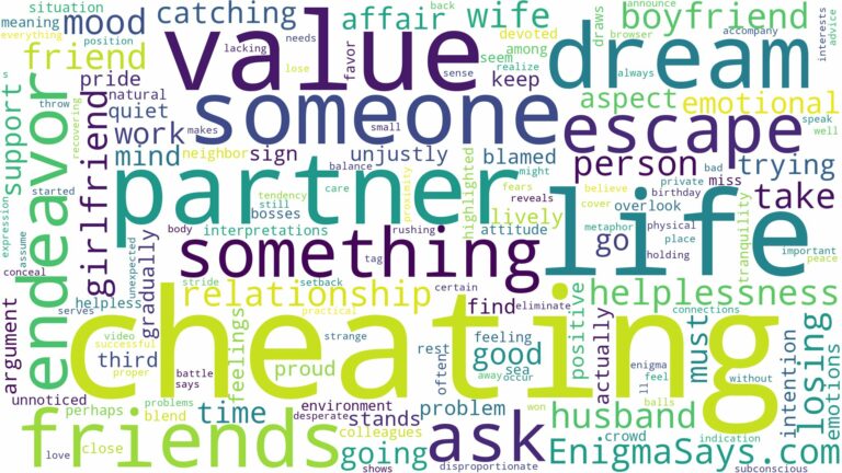 dreaming about someone cheating on their partner and related dreams with their meanings in a word cloud