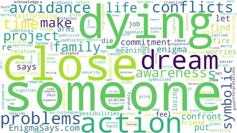 dreaming about someone close dying and related dreams with their meanings in a word cloud